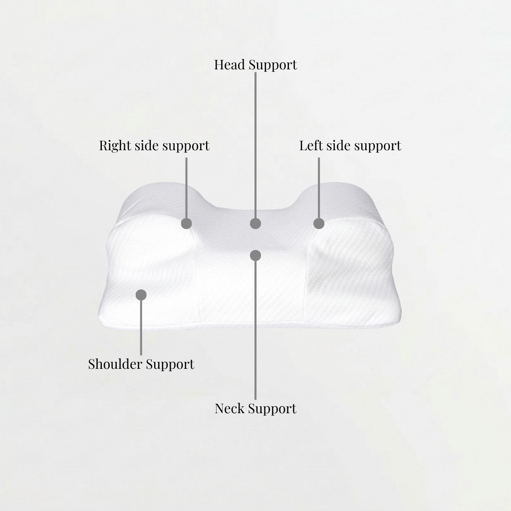 Neck & Shoulder Relief Pillow